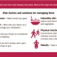 Heart Disease Prevention Can Save Lives